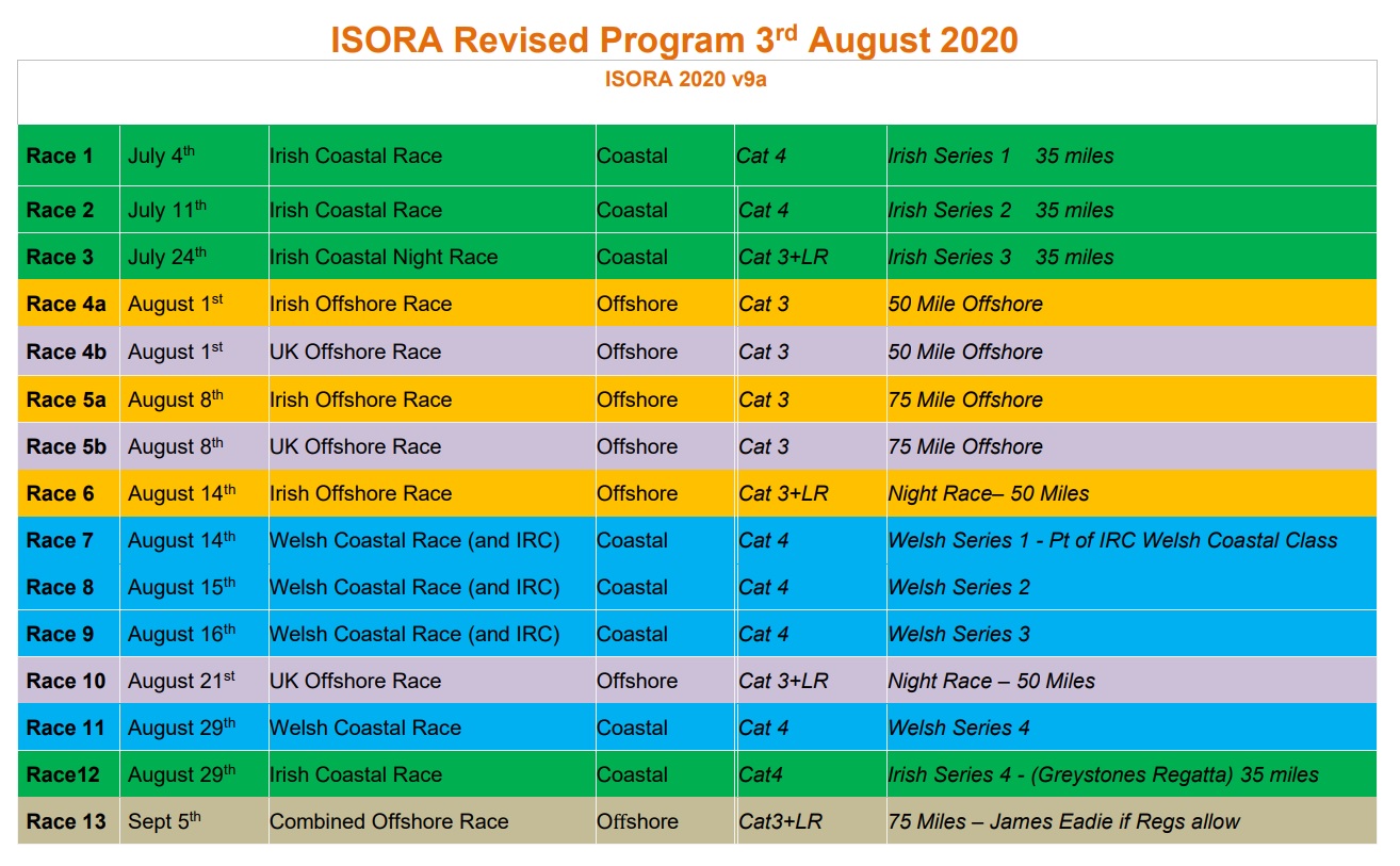 2020RaceSchedule