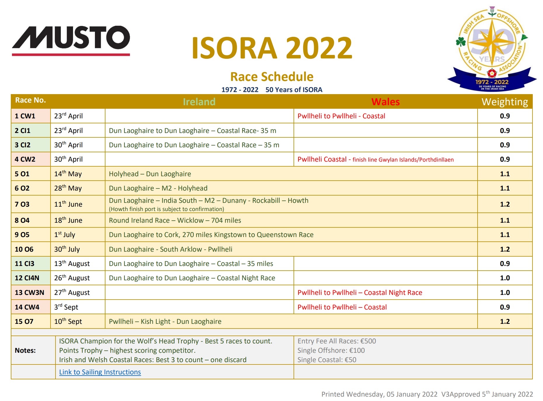 2022 Race Schedule